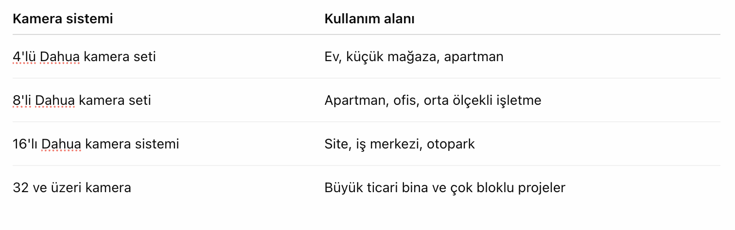 Ekran Resmi 2026-10-14 17.18.29.png